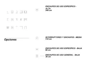 Símbolos de interruptores DWG: mecanismos modulares, enchufes y alturas de instalación