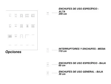 Lámina de mecanismos eléctricos con placas rectangulares individuales y múltiples, interruptores y enchufes a 110 cm, tomas específicas a 60 cm y referencia superior de 240 cm