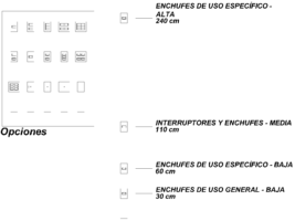 Lámina de mecanismos eléctricos con placas rectangulares individuales y múltiples, interruptores y enchufes a 110 cm, tomas específicas a 60 cm y referencia superior de 240 cm