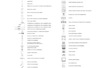 Símbolos eléctricos variados para instalaciones en DWG