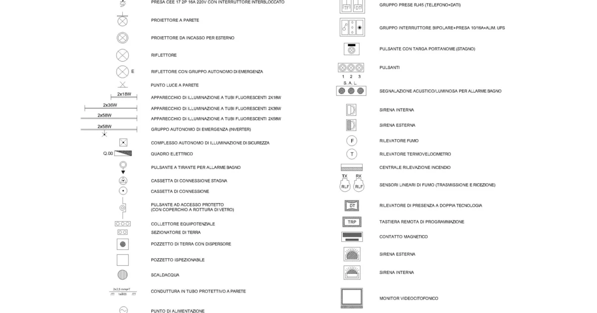 Símbolos eléctricos variados para instalaciones en DWG — vista previa CAD