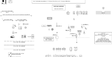 Símbolos eléctricos - Símbolos eléctricos de canalizaciones, cuadros y puesta a tierra en DWG
