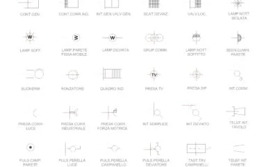 Símbolos eléctricos de iluminación, tomas y comunicaciones en DWG