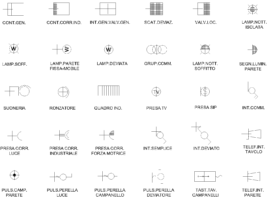 Símbolos eléctricos de luminarias, interruptores, tomas, timbre, zumbador y comunicaciones