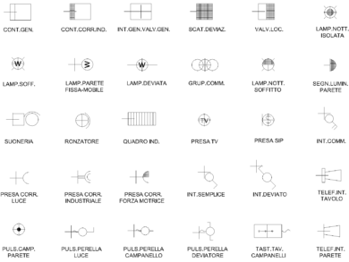 Símbolos eléctricos de luminarias, interruptores, tomas, timbre, zumbador y comunicaciones
