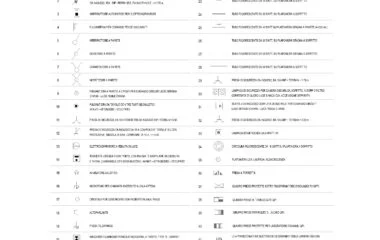 Símbolos eléctricos de leyenda numerada DWG para mecanismos y llamada asistencial