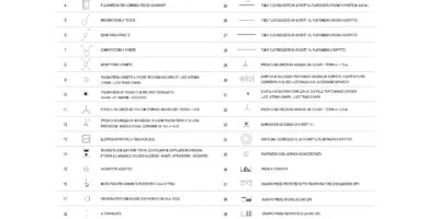 Leyenda numerada de símbolos eléctricos con mecanismos, llamada asistencial, luminarias y tomas protegidas