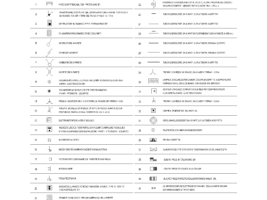 Leyenda numerada de símbolos eléctricos con mecanismos, llamada asistencial, luminarias y tomas protegidas