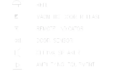 Bloques símbolos de control y señalización DWG para puerta y altavoz