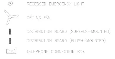 Símbolos de luz de emergencia, ventilador de techo, cuadros de distribución y caja de conexión telefónica