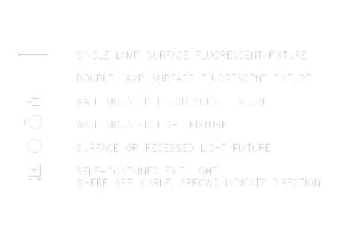 Colección 2D de símbolos eléctricos en formato DWG