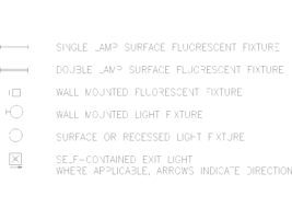 Colección 2D de símbolos eléctricos en formato DWG