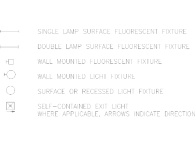 Colección 2D de símbolos eléctricos en formato DWG