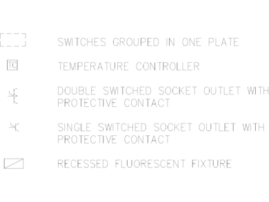 Símbolos eléctricos de interruptores, controlador de temperatura, tomas con protección y luminaria fluorescente empotrada