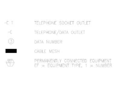 Símbolos de telecomunicaciones con toma telefónica, teléfono y datos, numeración, malla de cables y equipo conectado permanentemente