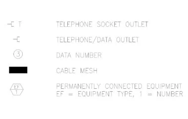 Bloques símbolos de telecomunicaciones DWG con tomas y datos