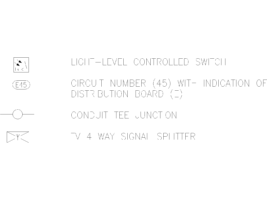 Símbolos de interruptor por nivel de luz, identificación de circuito, unión en T de conducto y divisor de TV de cuatro vías