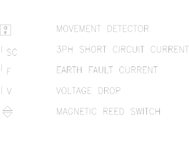 Cinco símbolos eléctricos de detector de movimiento, cortocircuito trifásico, fallo a tierra, caída de tensión e interruptor magnético