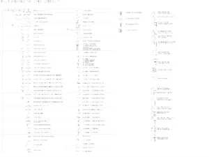Símbolos de disyuntores, interruptores y contactos AutoCAD en DWG