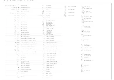 Símbolos eléctricos de disyuntores, interruptores y contactos
