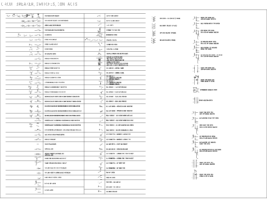 Símbolos eléctricos de disyuntores, interruptores y contactos
