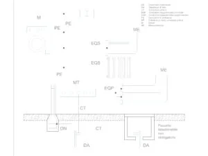 Esquema eléctrico de puesta a tierra AutoCAD: MT y PE